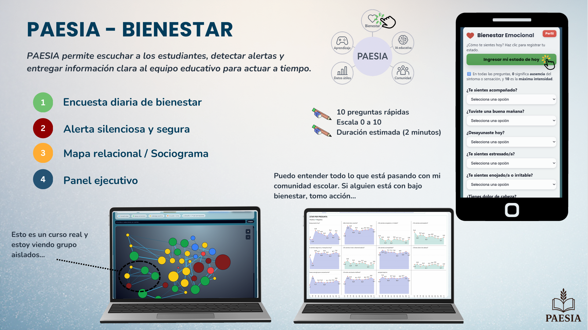 Miniatura video demostración PAESIA