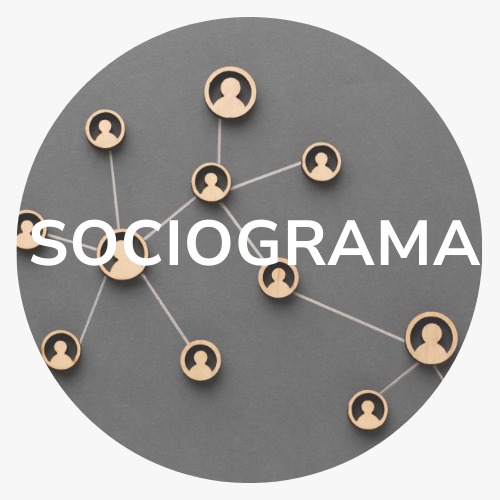Sociograma